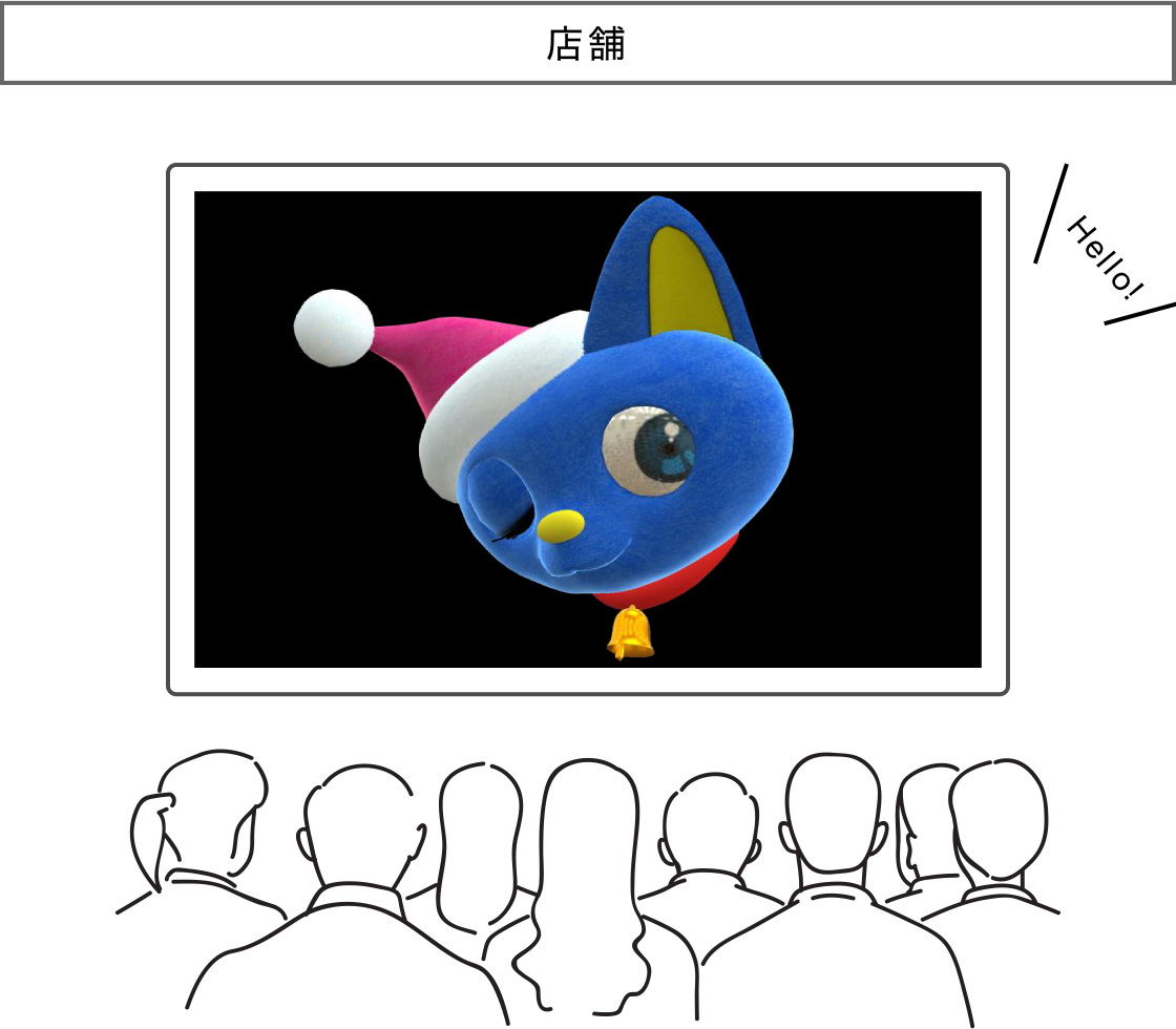 店舗 顧客とリアルタイムに会話